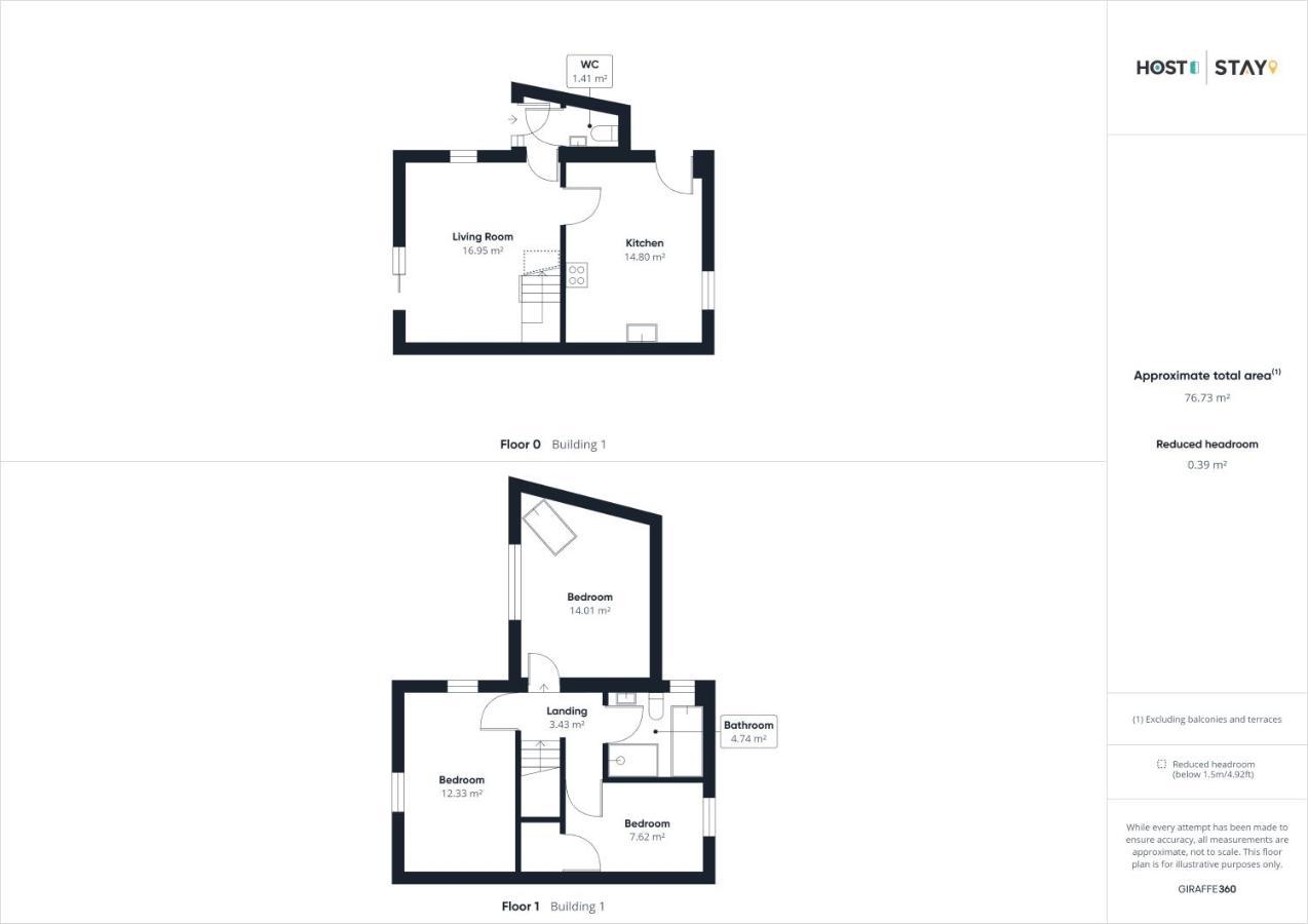 Host & Stay - Fox Cottage Bellingham Εξωτερικό φωτογραφία